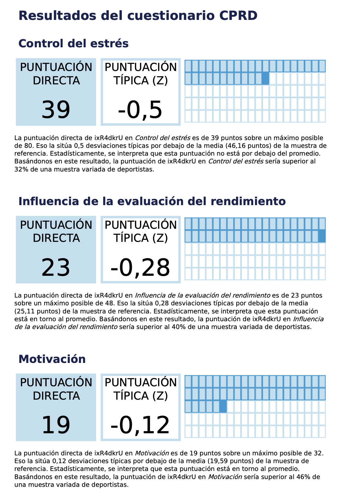 informe CRPD página 2